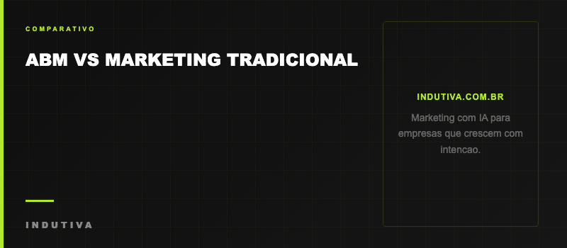 ABM vs marketing tradicional - a diferenca que muda tudo