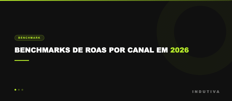 Benchmarks de ROAS por canal de midia em 2026